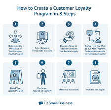 How To Create a Customer Loyalty Program in 8 Steps